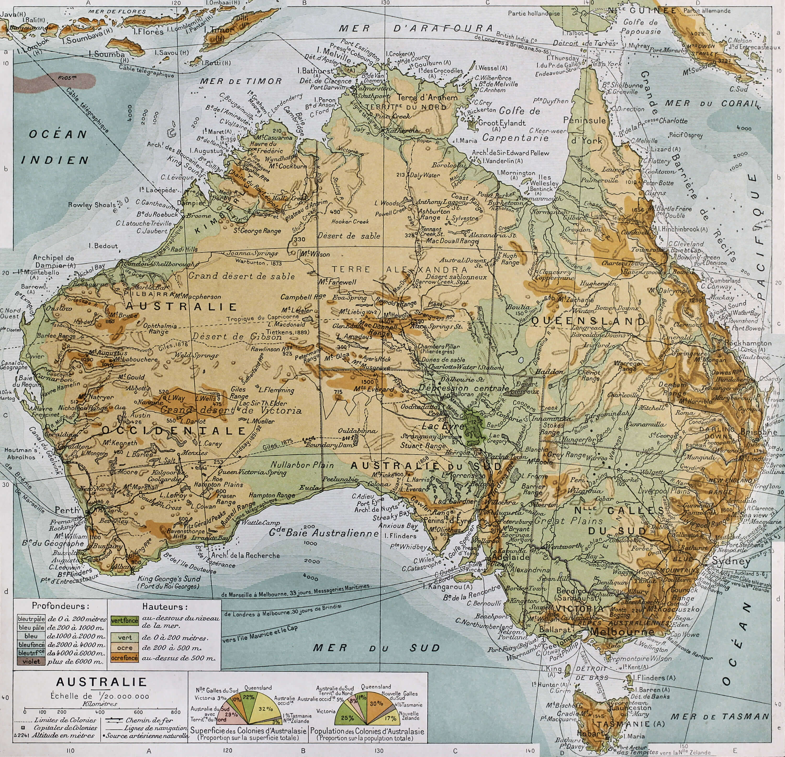 Australia Physical Map 1894 Paris