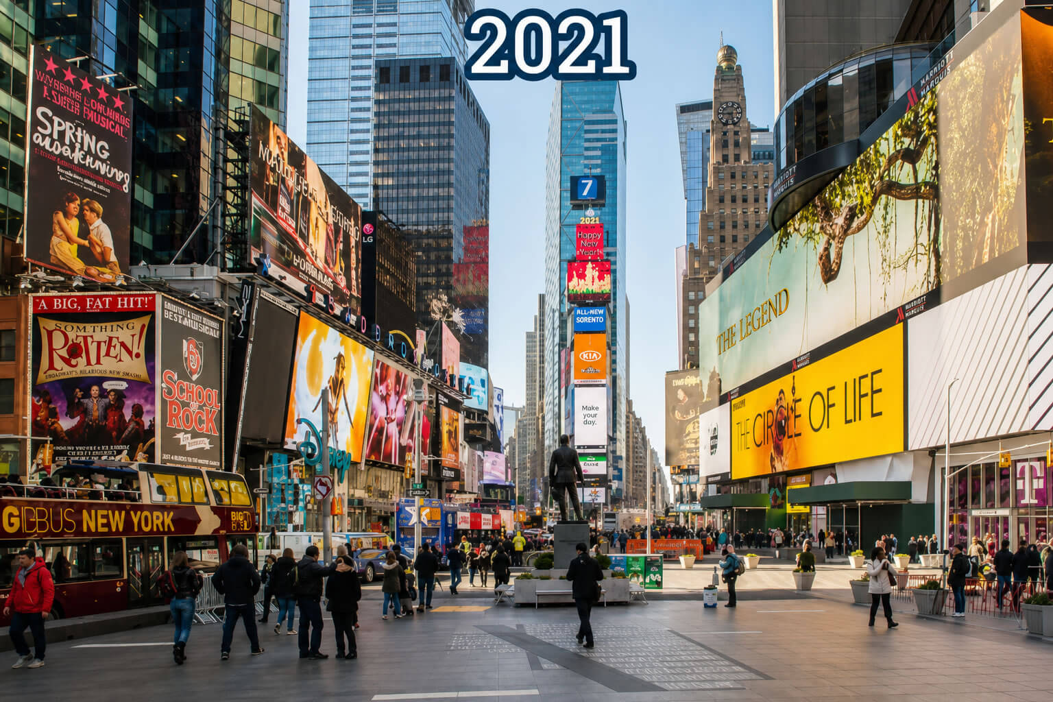 Times Square 2021 vs 1900 after