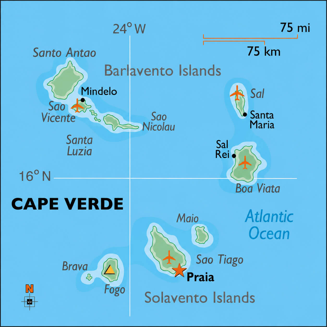 Cape Verde Island groups map