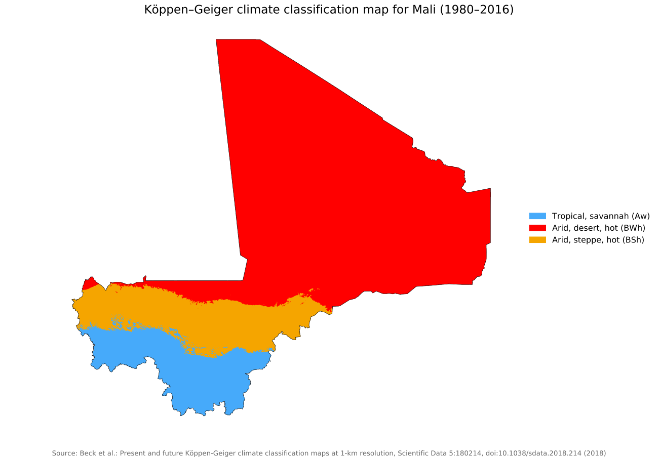 Koppen Mali climate map
