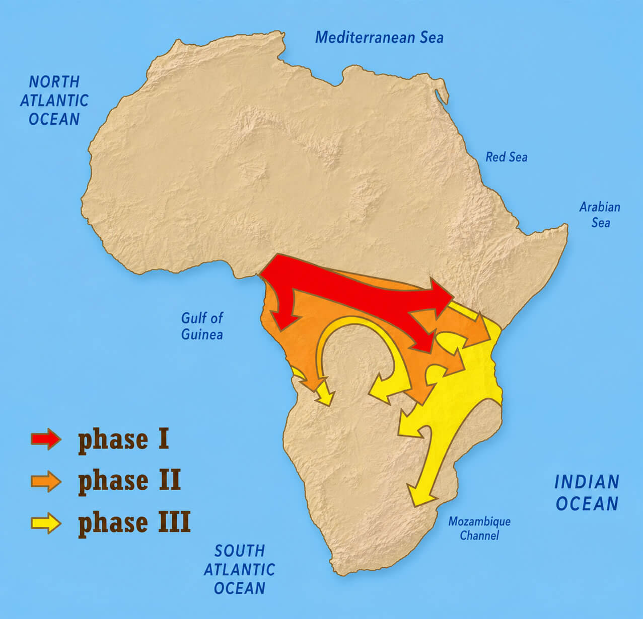 Bantu language expansion map Africa