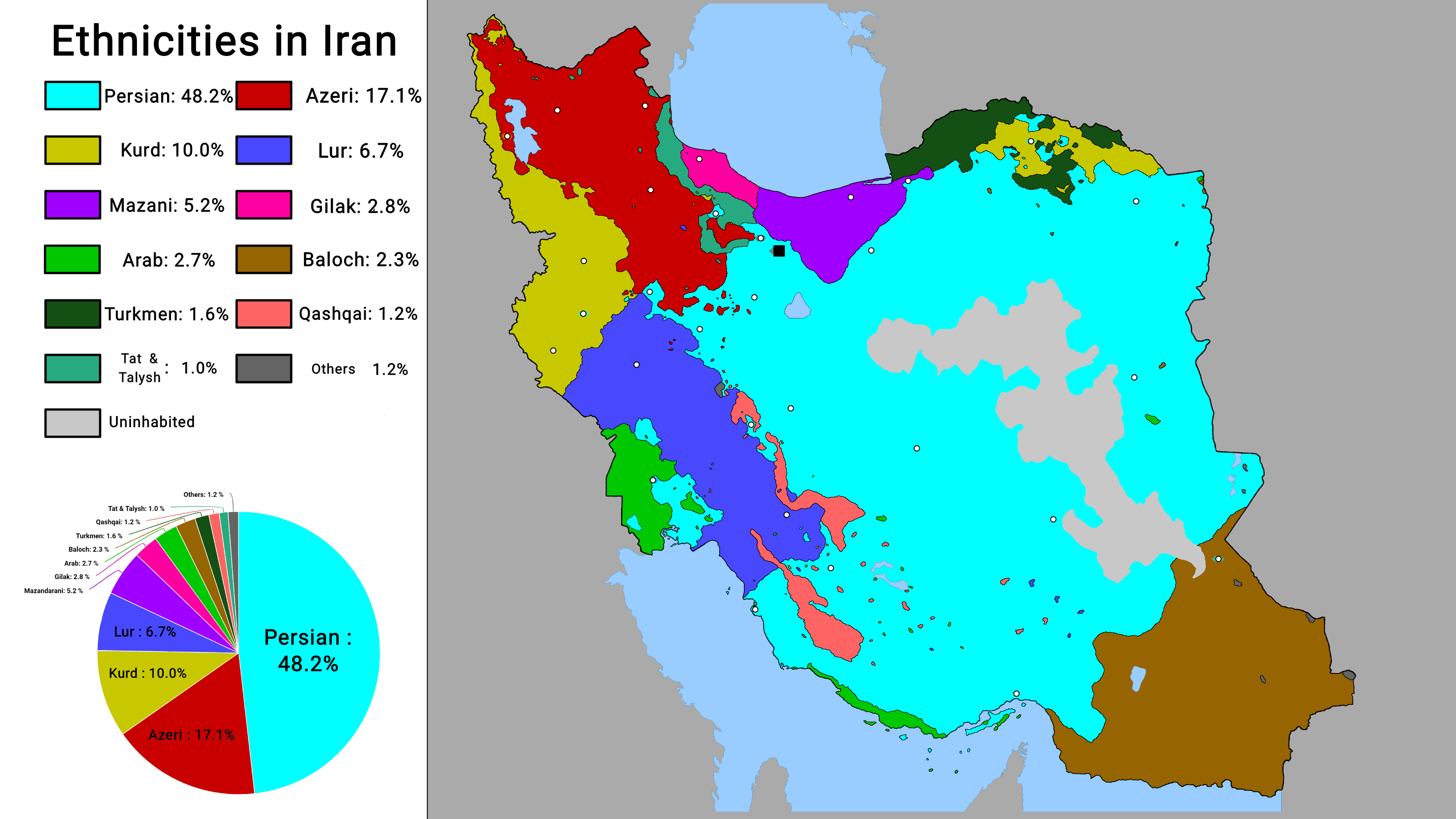 Ethnic map of Iran