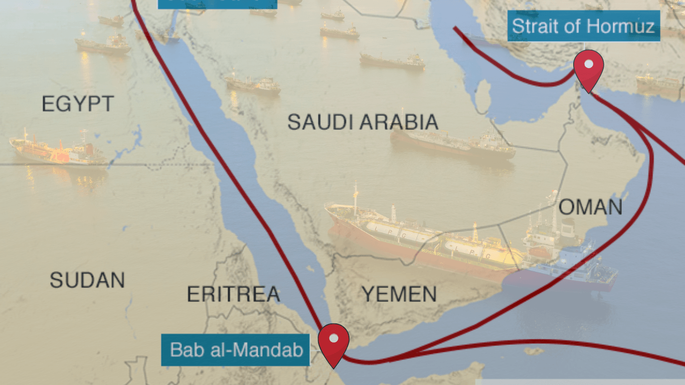 Alternatives Routes to the Strait of Hormuz