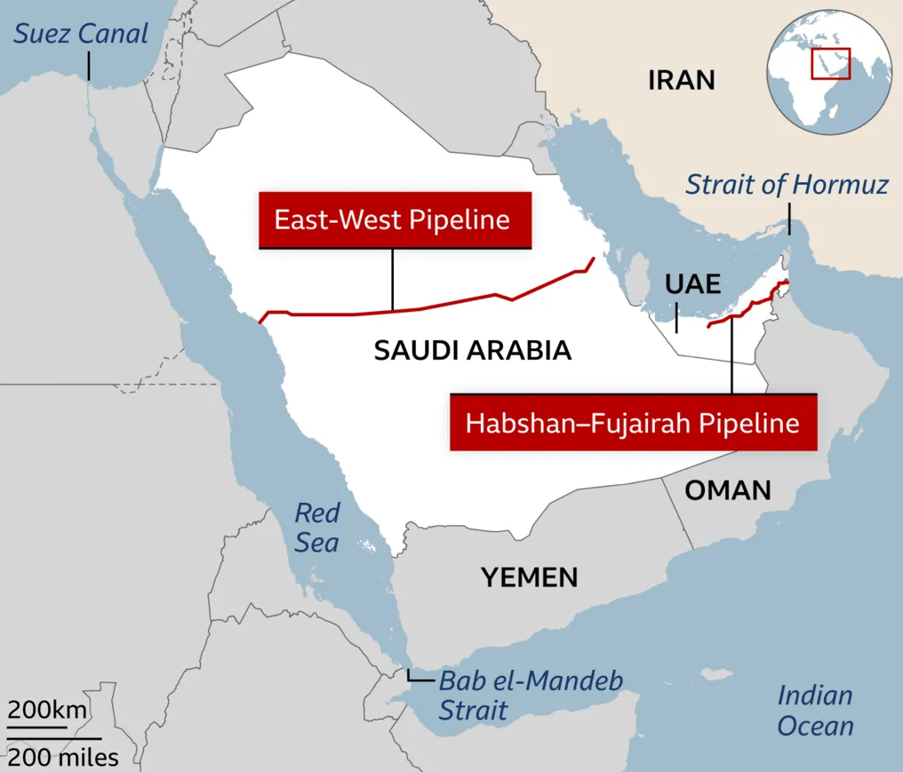Key Pipelines in Saudi Arabia and UAE