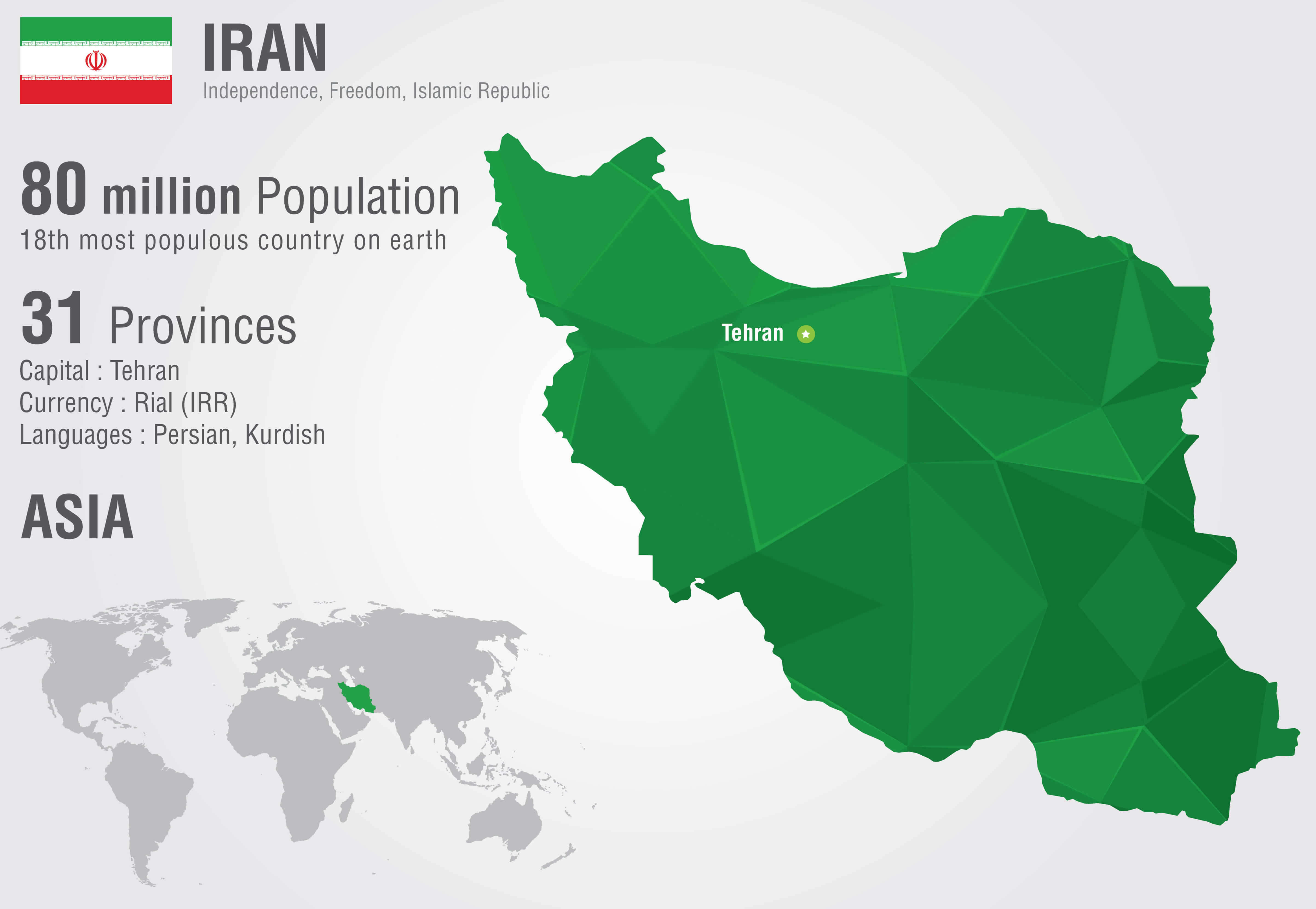 Iran info map