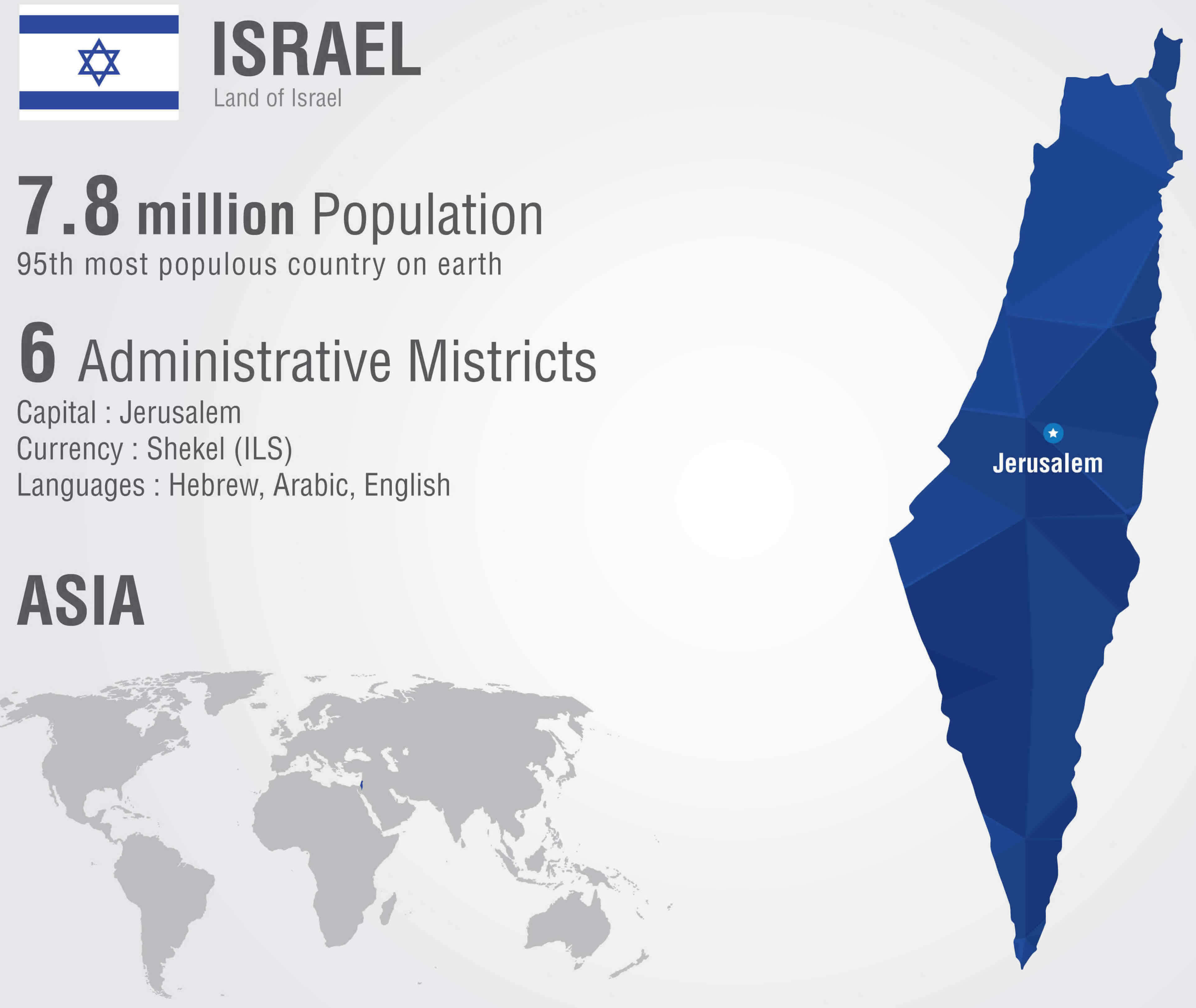 Large Israel political info map