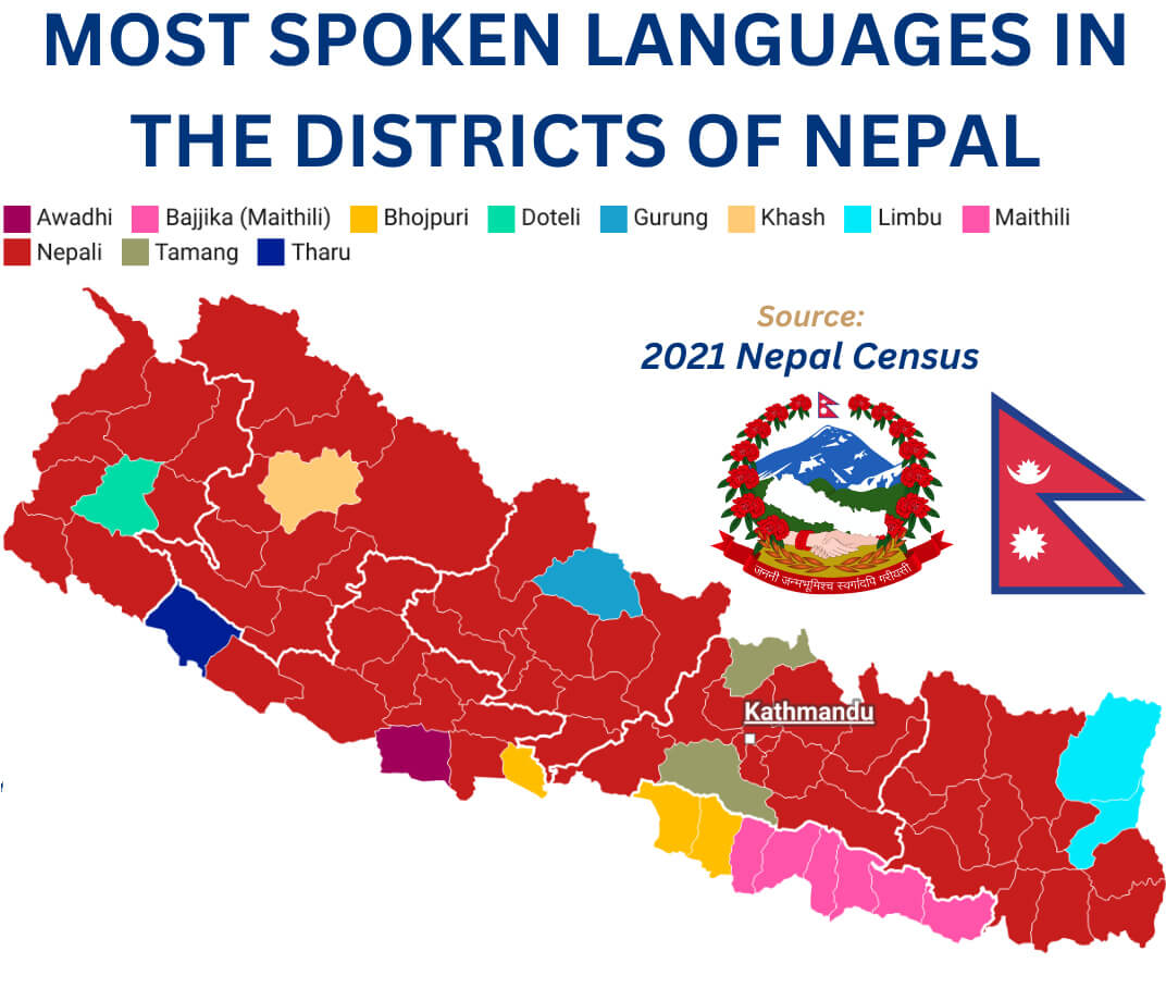 Nepal spoken languages map
