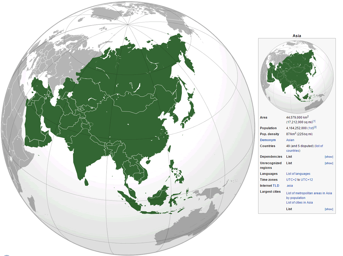 Where is Asia on the World map