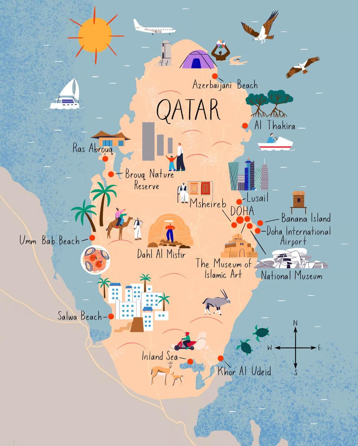 Qatar tourism map