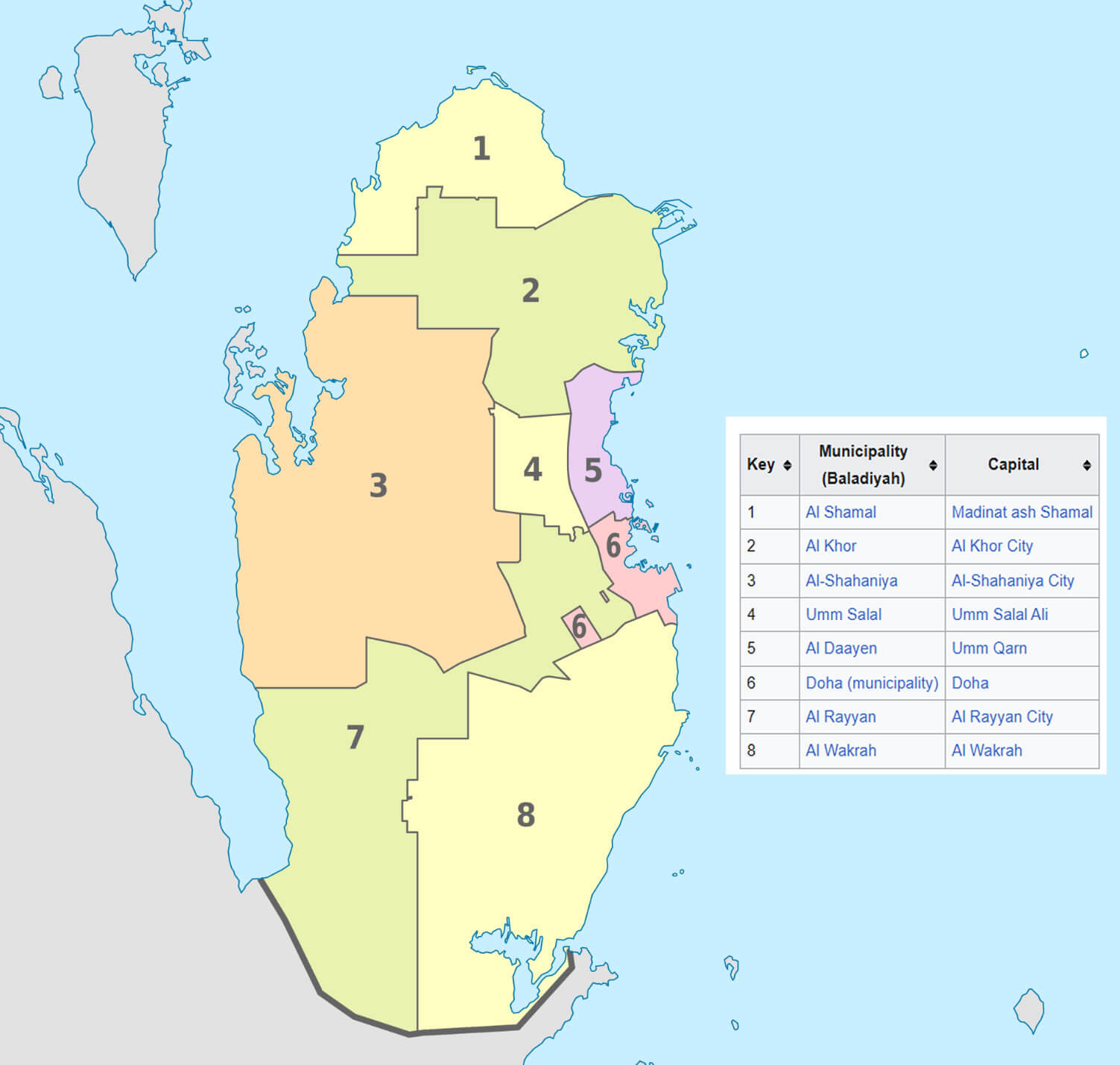 Municipalities map of Qatar