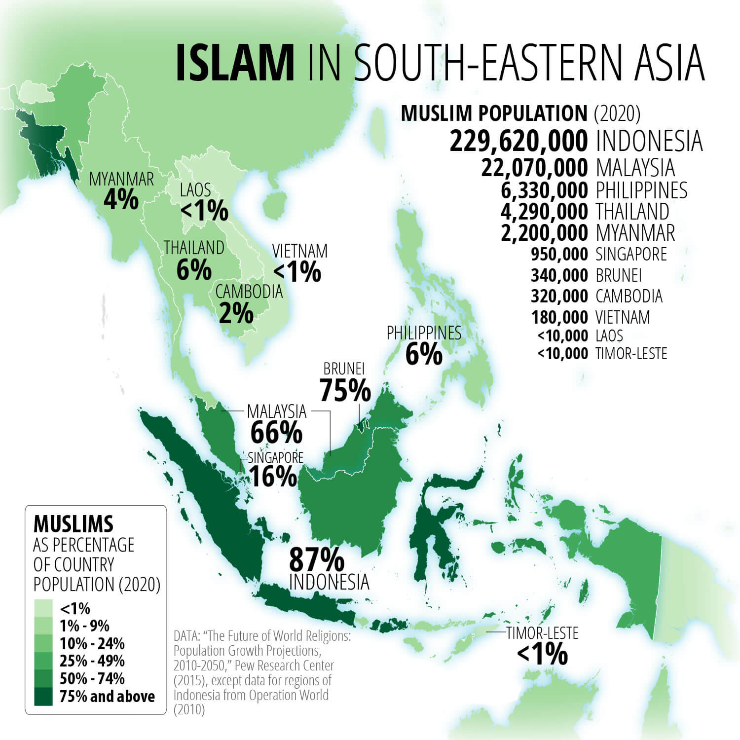 Islam map in South Esatern Asia