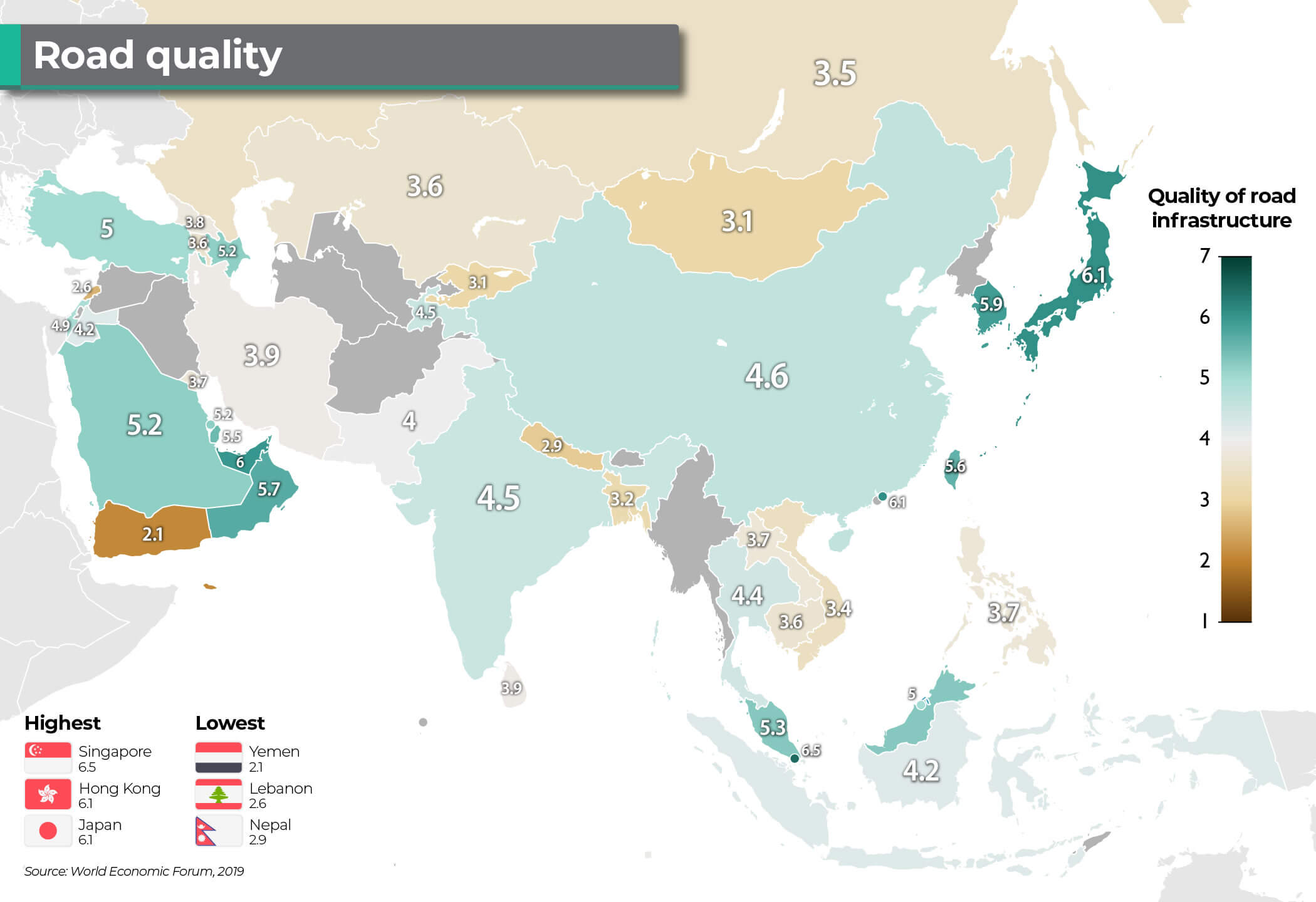 Asian countries road quality map
