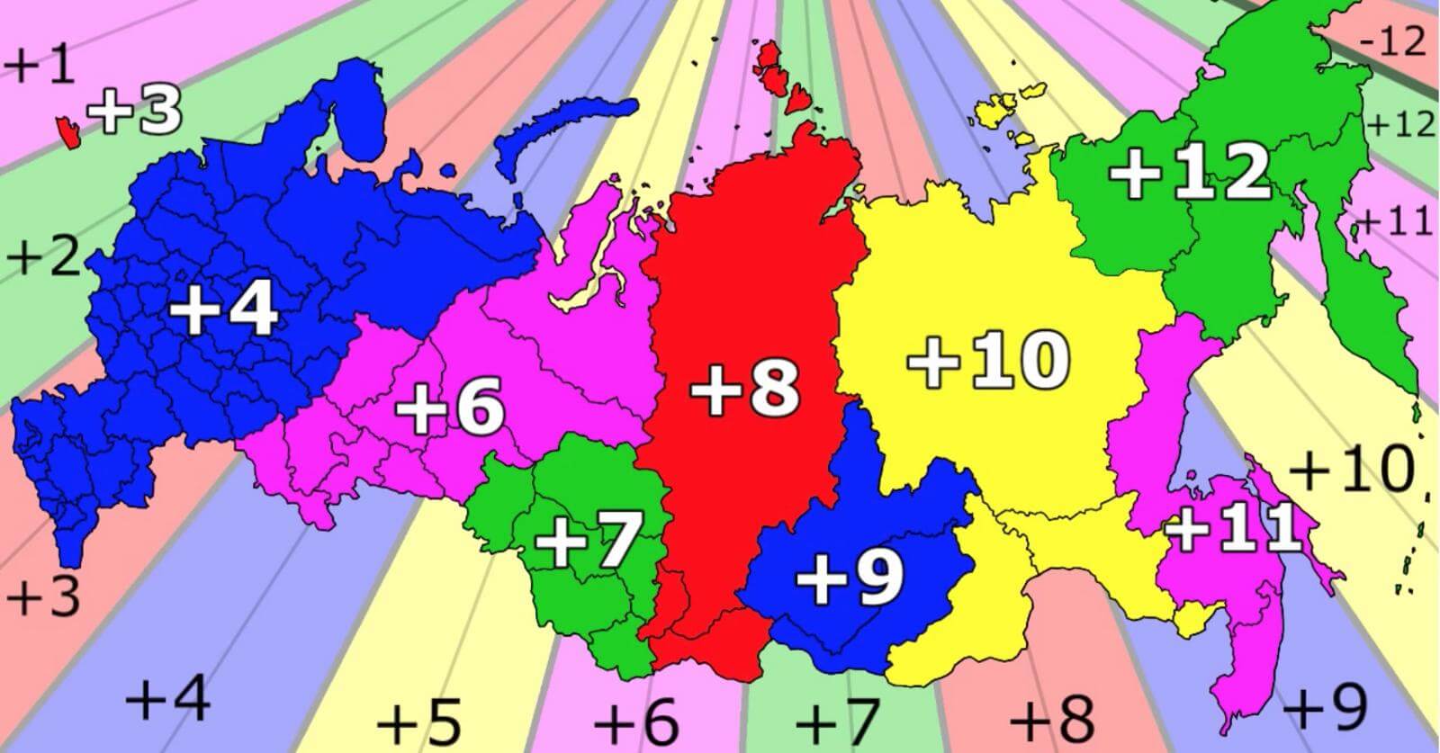 Russia time zone map