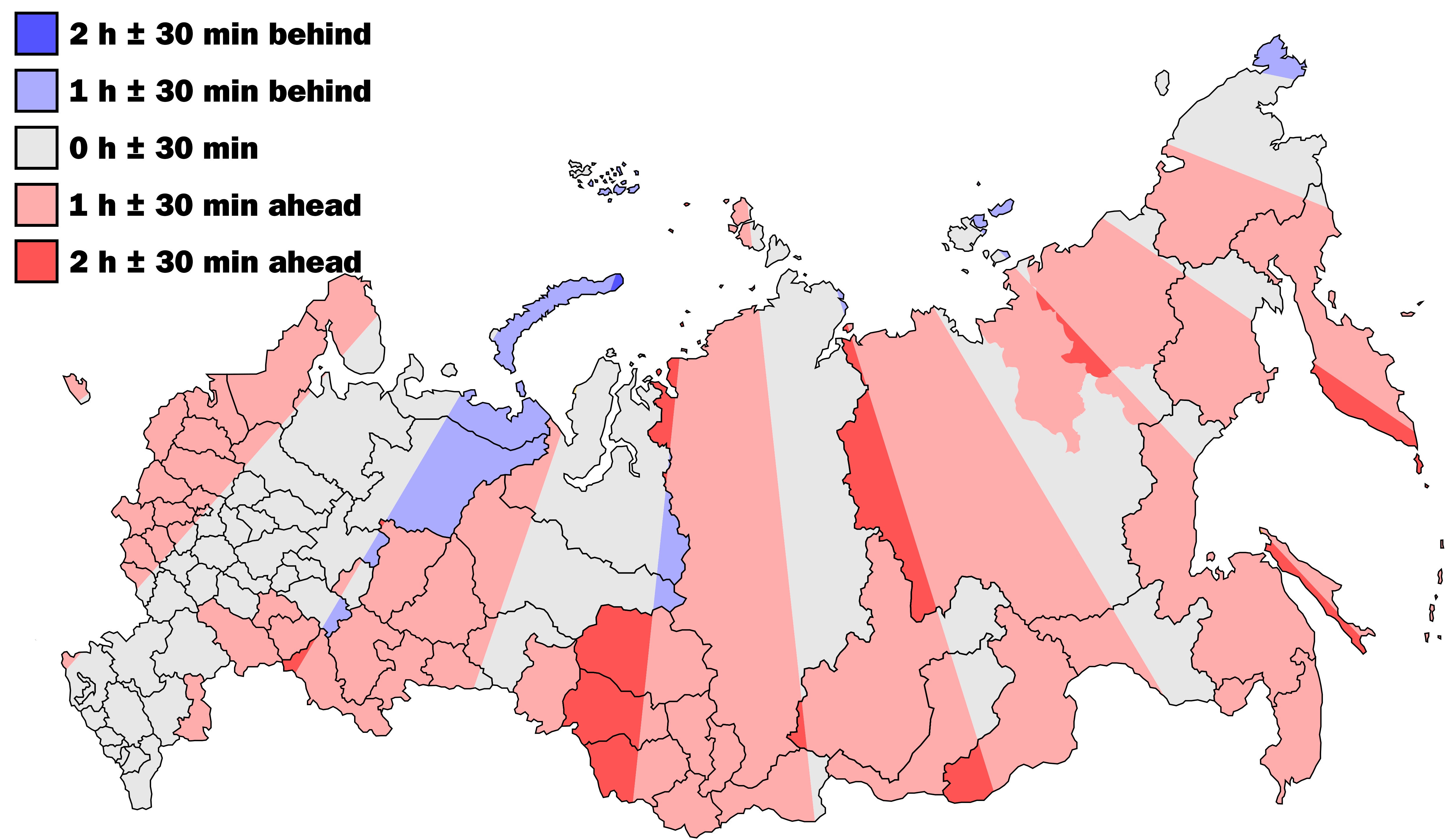 Russia time zones hour difference