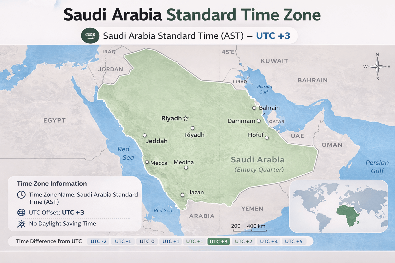 Saudi Arabia standard time zone map