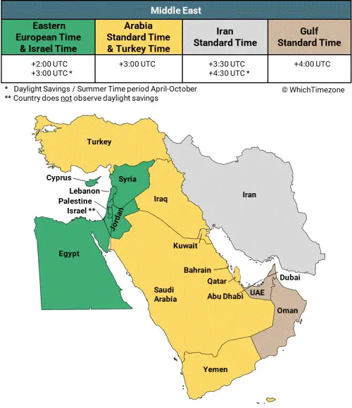 United Arab Emirates and Middle East time zone map