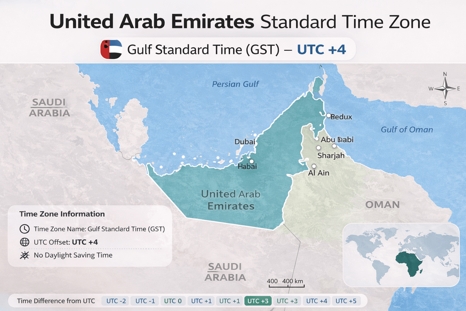 United Arab Emirates standard time zone map
