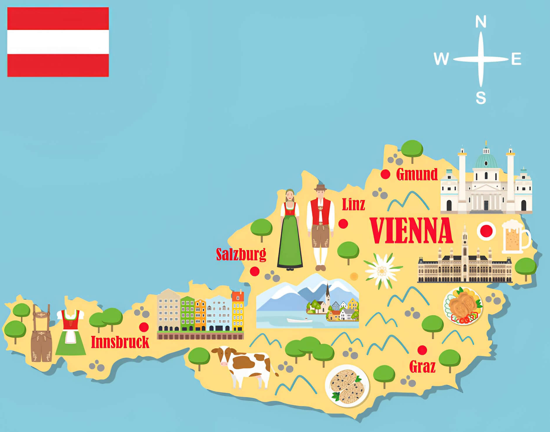 Austria travel tourist map