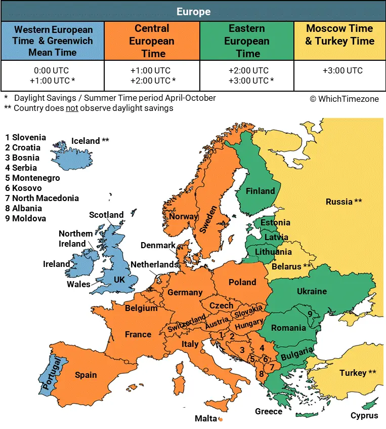 Europe time zone map with Italy