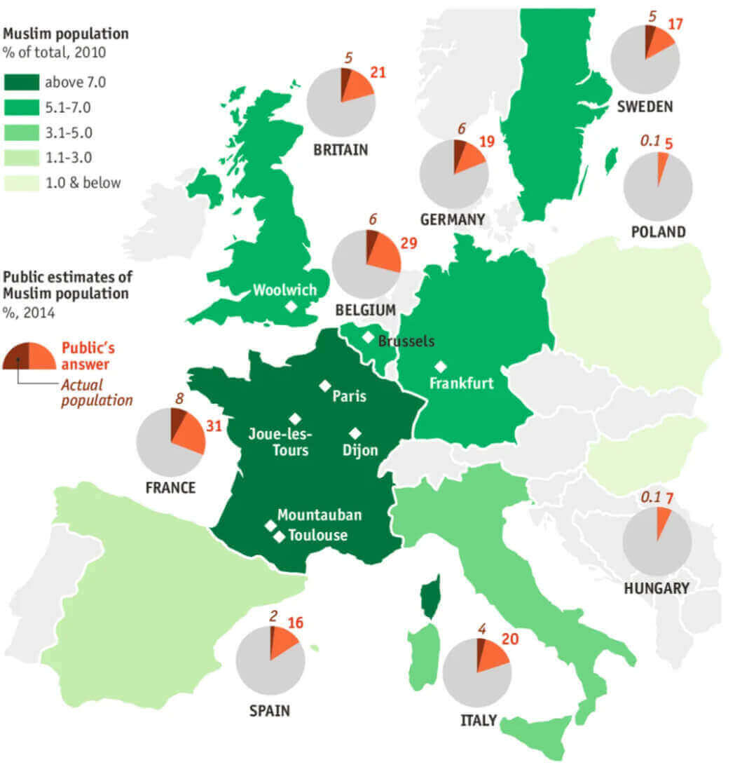 Europe Muslim population map 2010