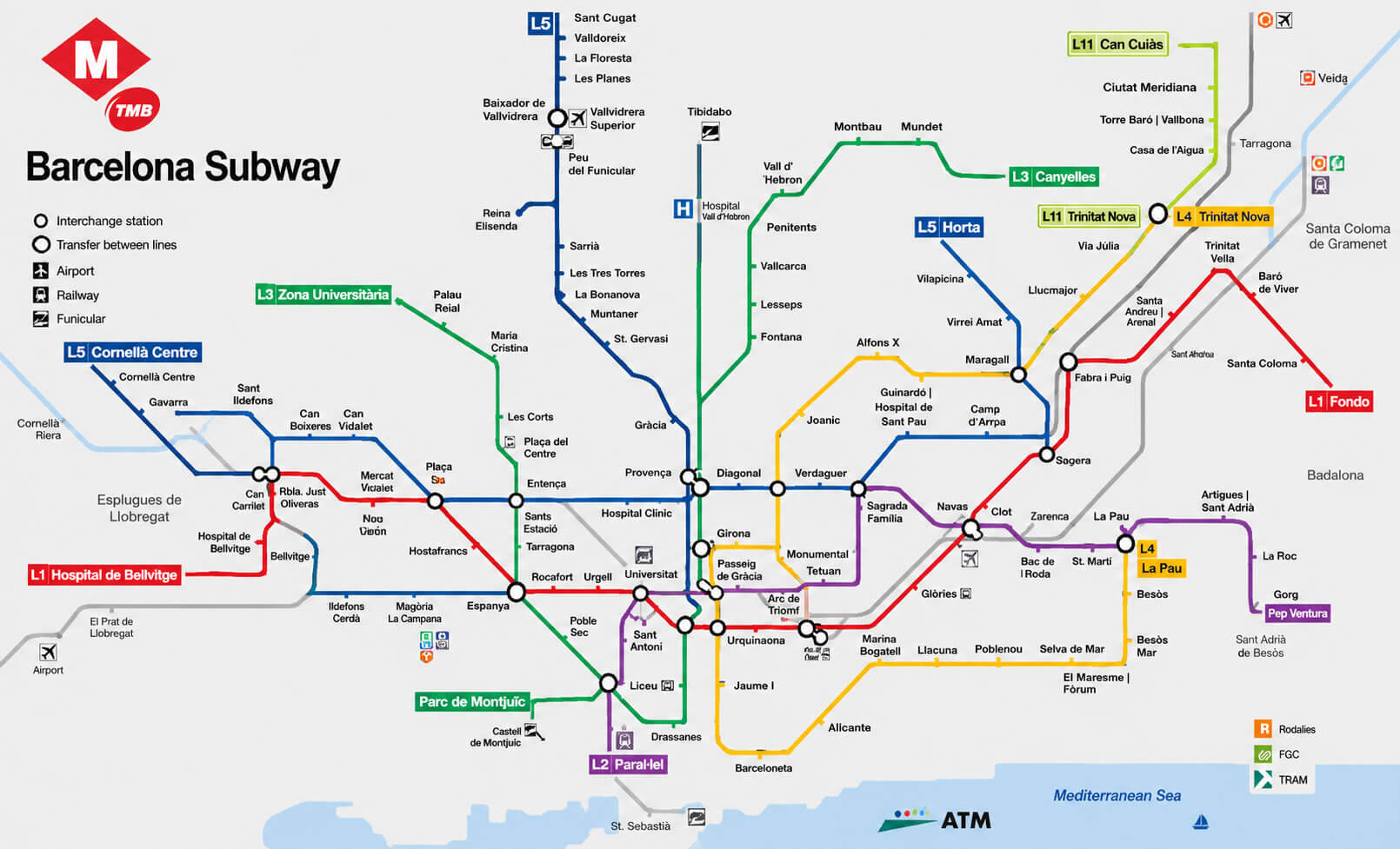 Barcelona metro map