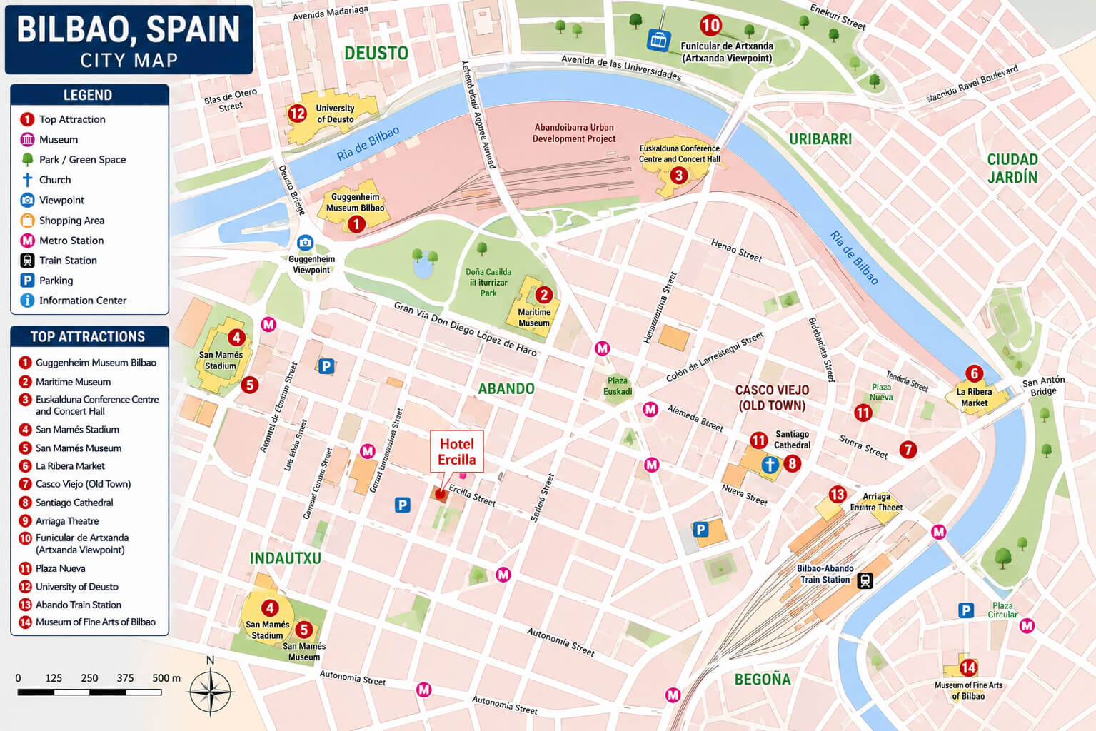 Bilbao attractions map
