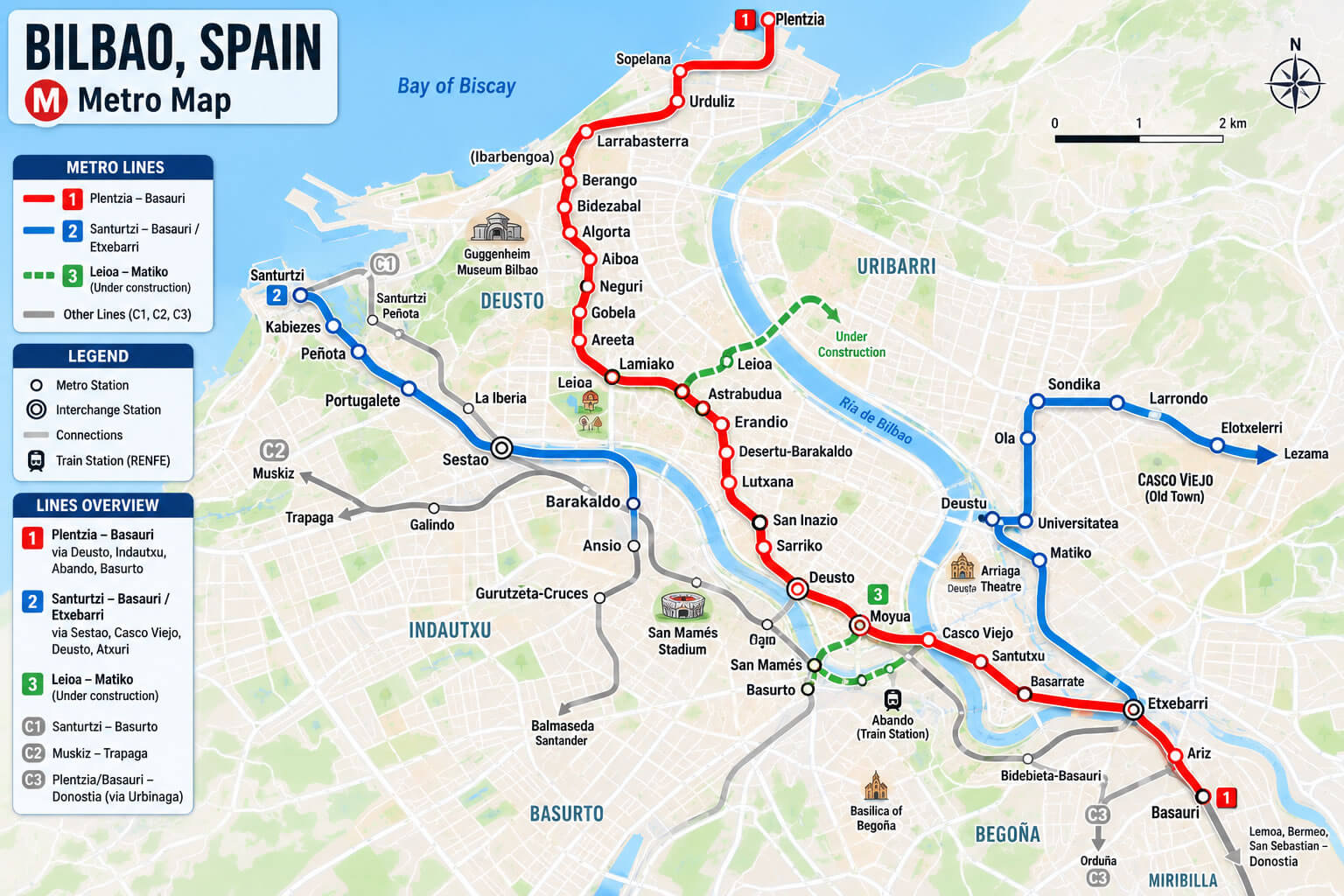 Bilbao metro map Spain