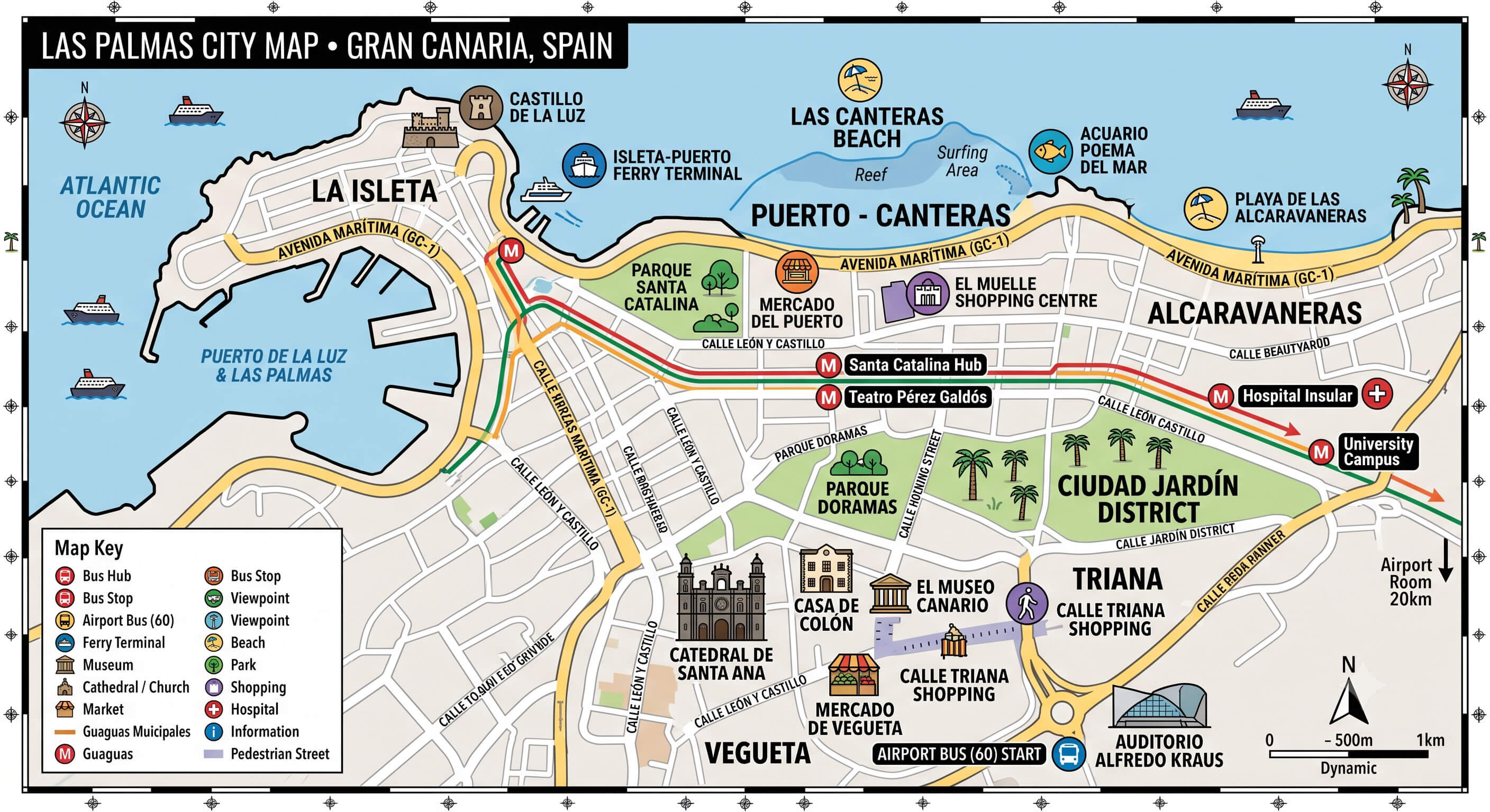 Las Palmas old town map