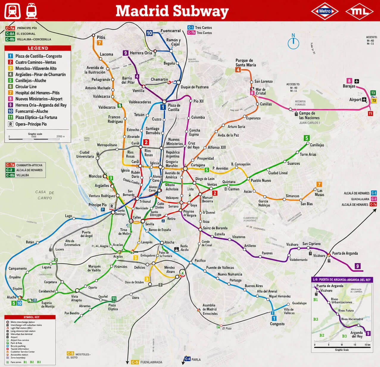 Madrid metro map