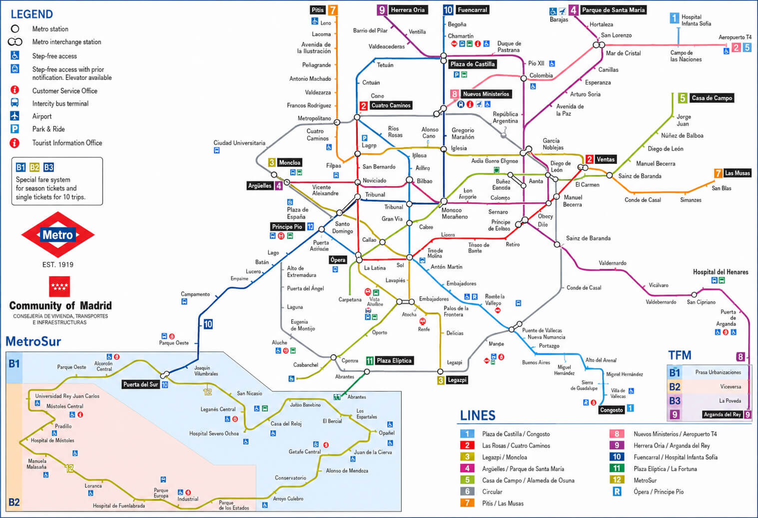 Madrid public transport map