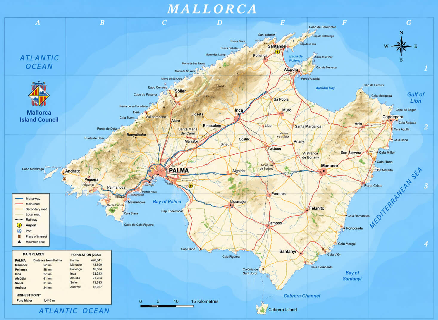 Mallorca road map