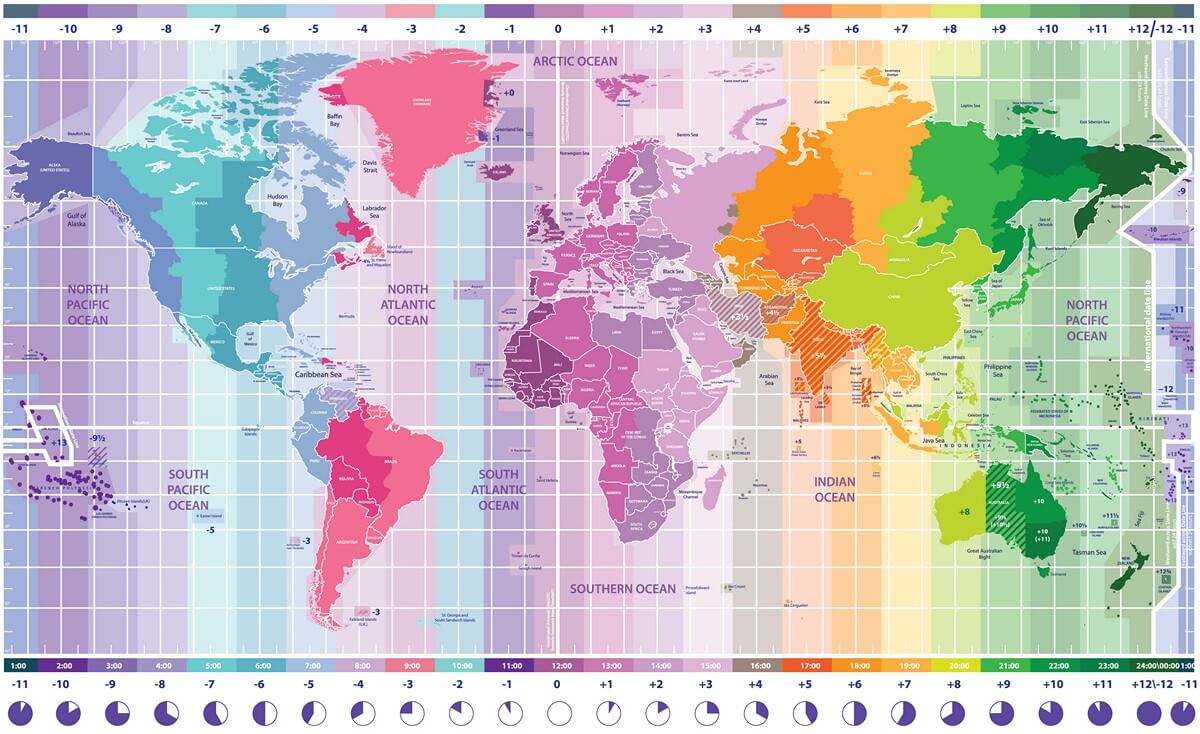 Turkey and World time zone map