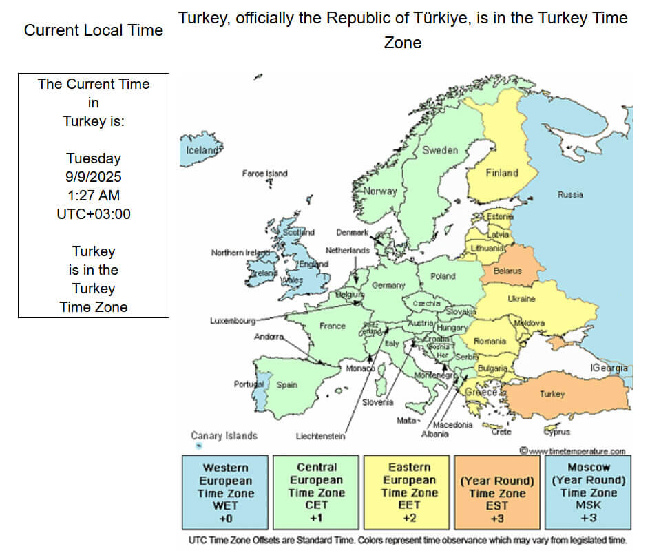 Turkey Central European time zone map