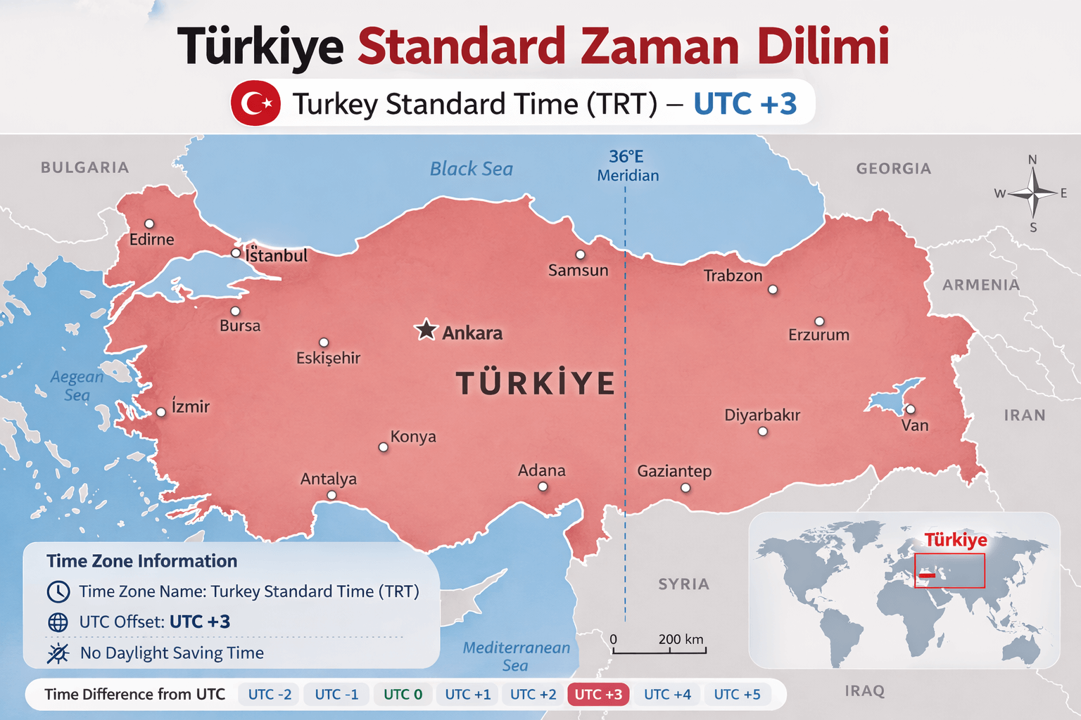 Turkey standard time zone map in Turkish