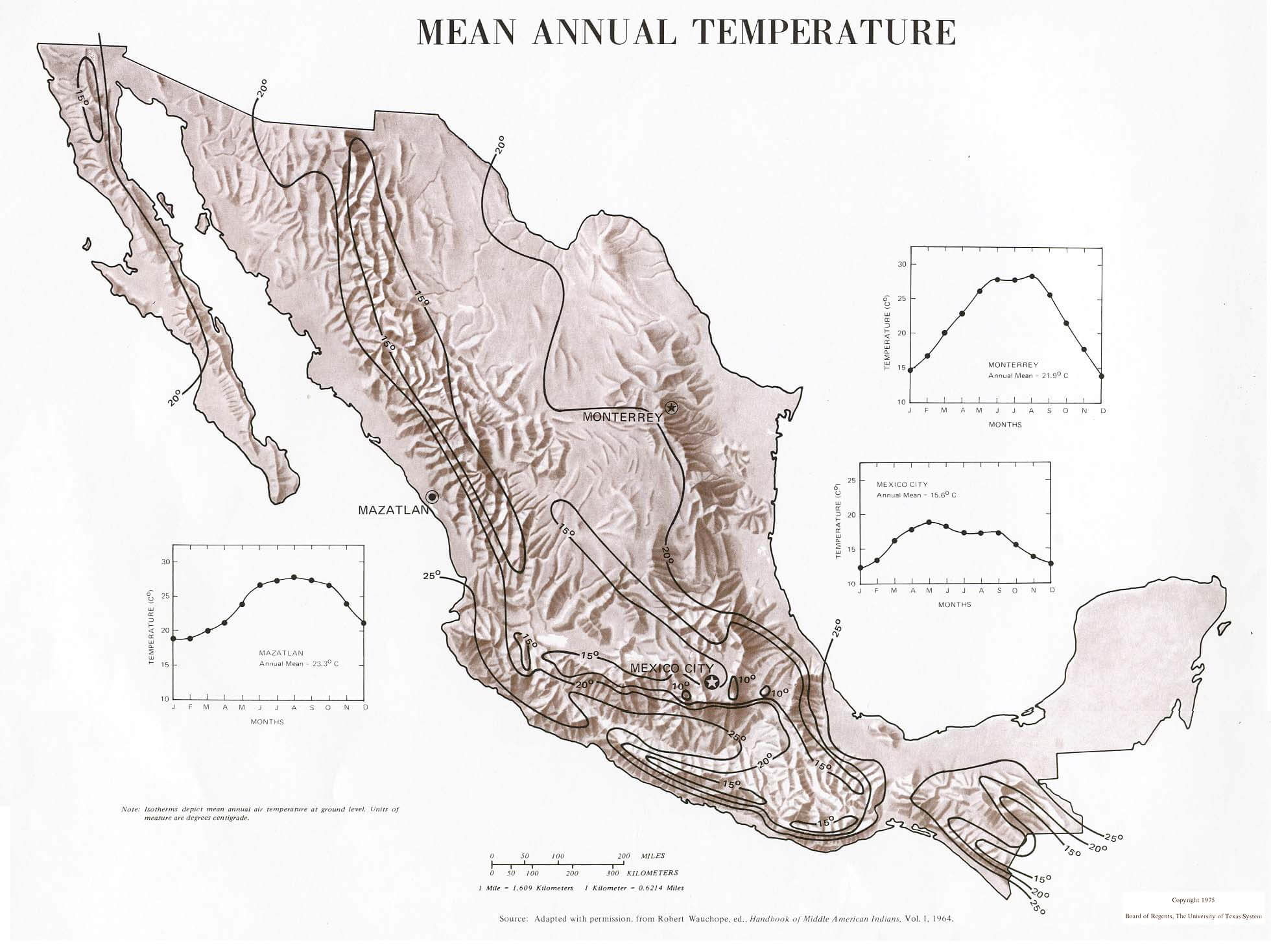 Mexico average temperature map