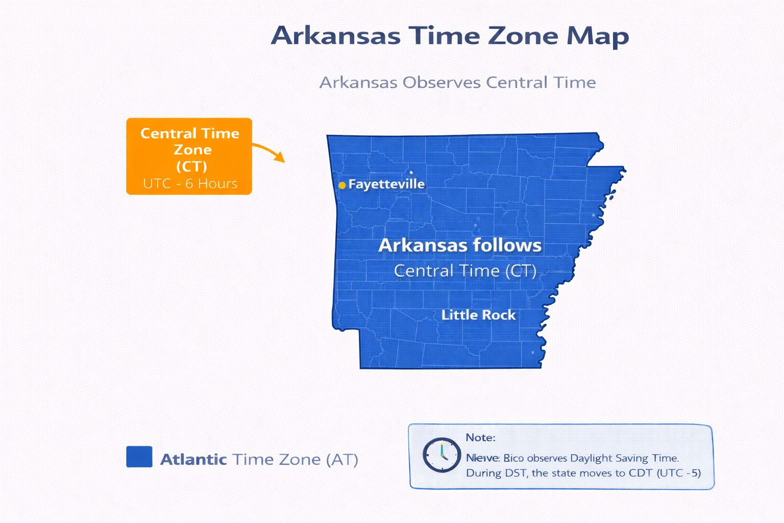 Arkansas time zone map infographic