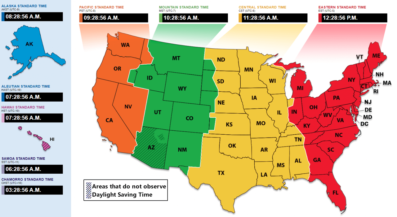 California and US state time zone map