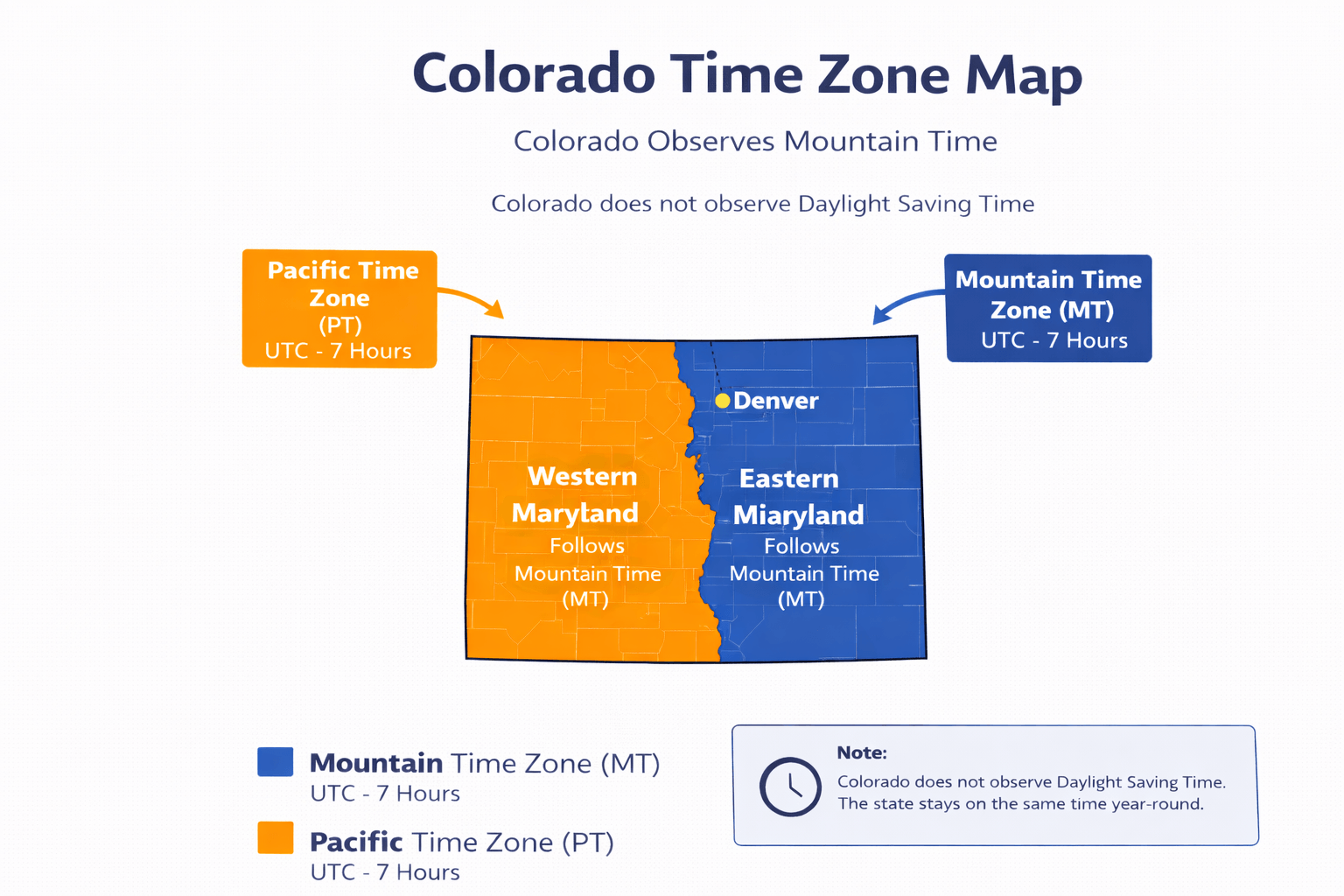 Colorado time zone map infographic