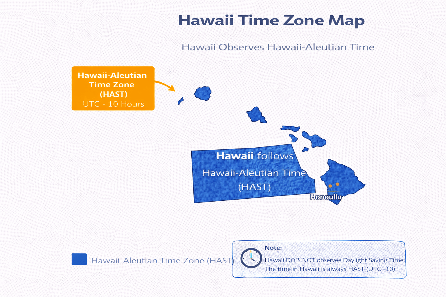 Hawaii time zone map infographic