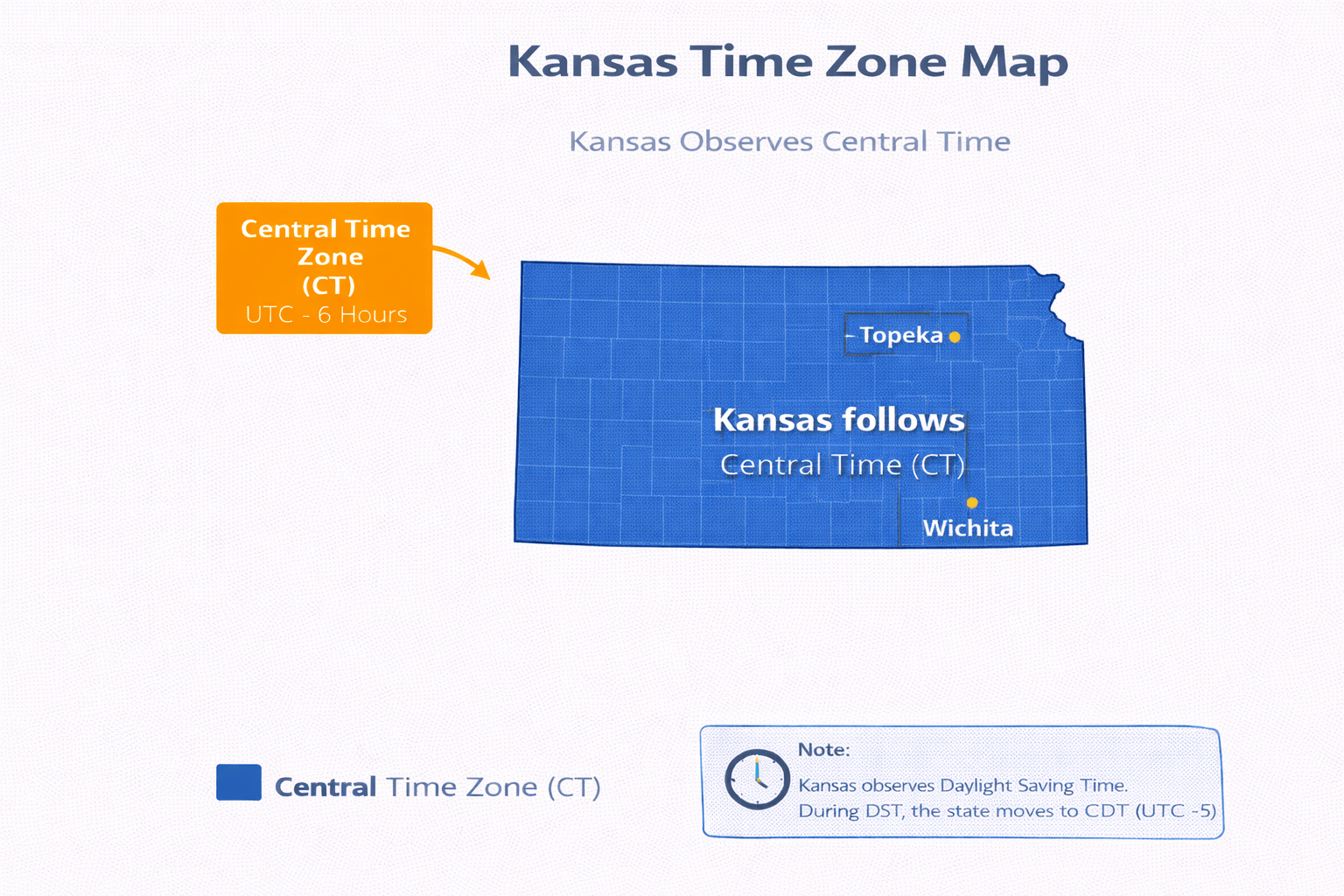 Kansas time zone map infographic