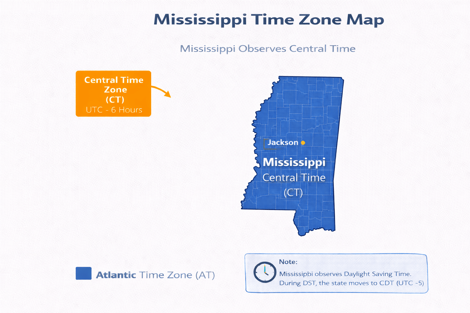 Mississippi time zone map infographic