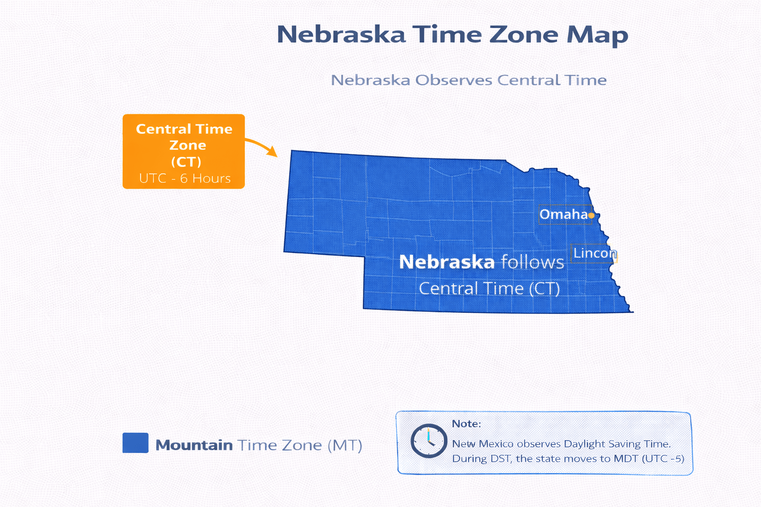 Nebraska time zone map infographic