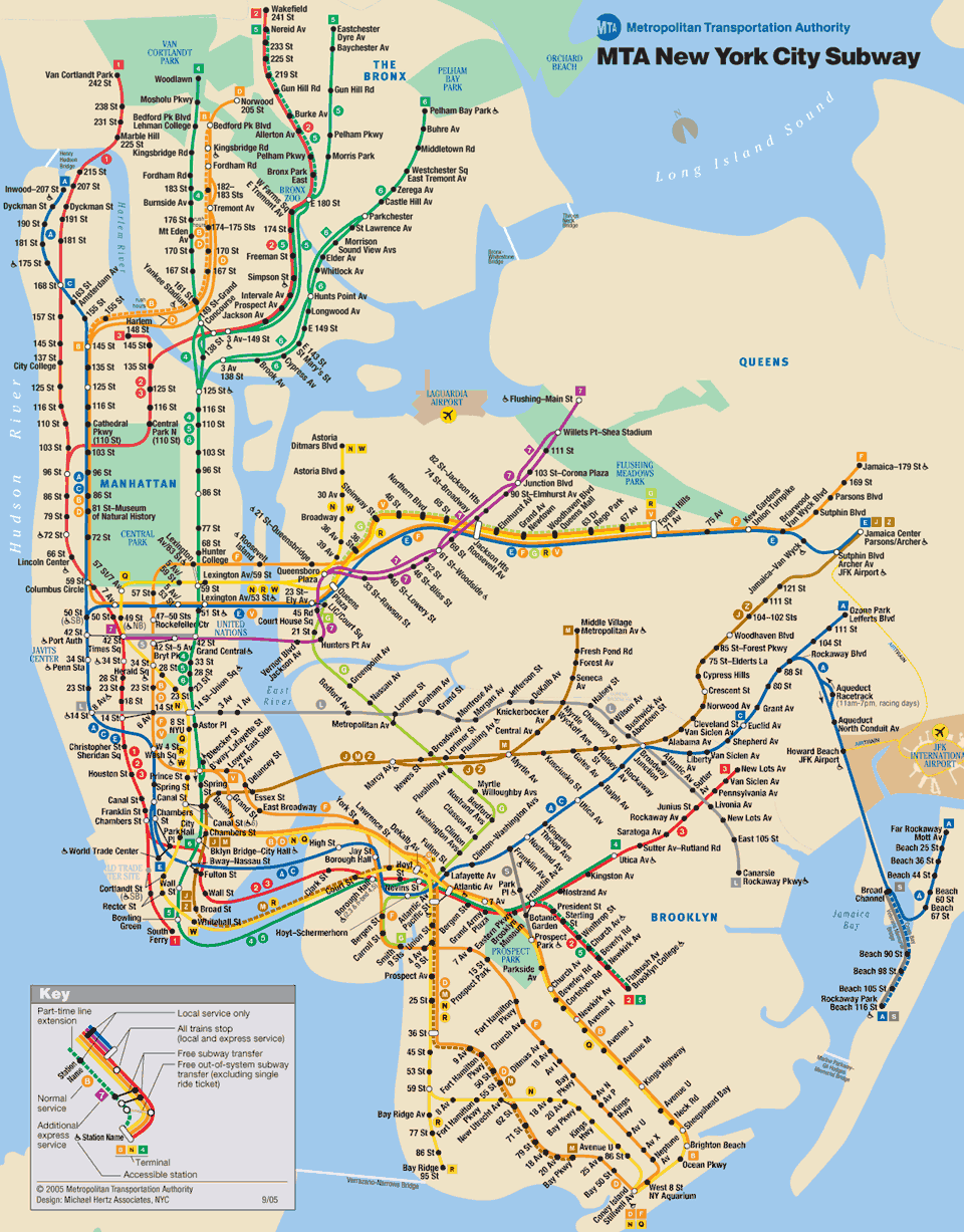 New York city subway map