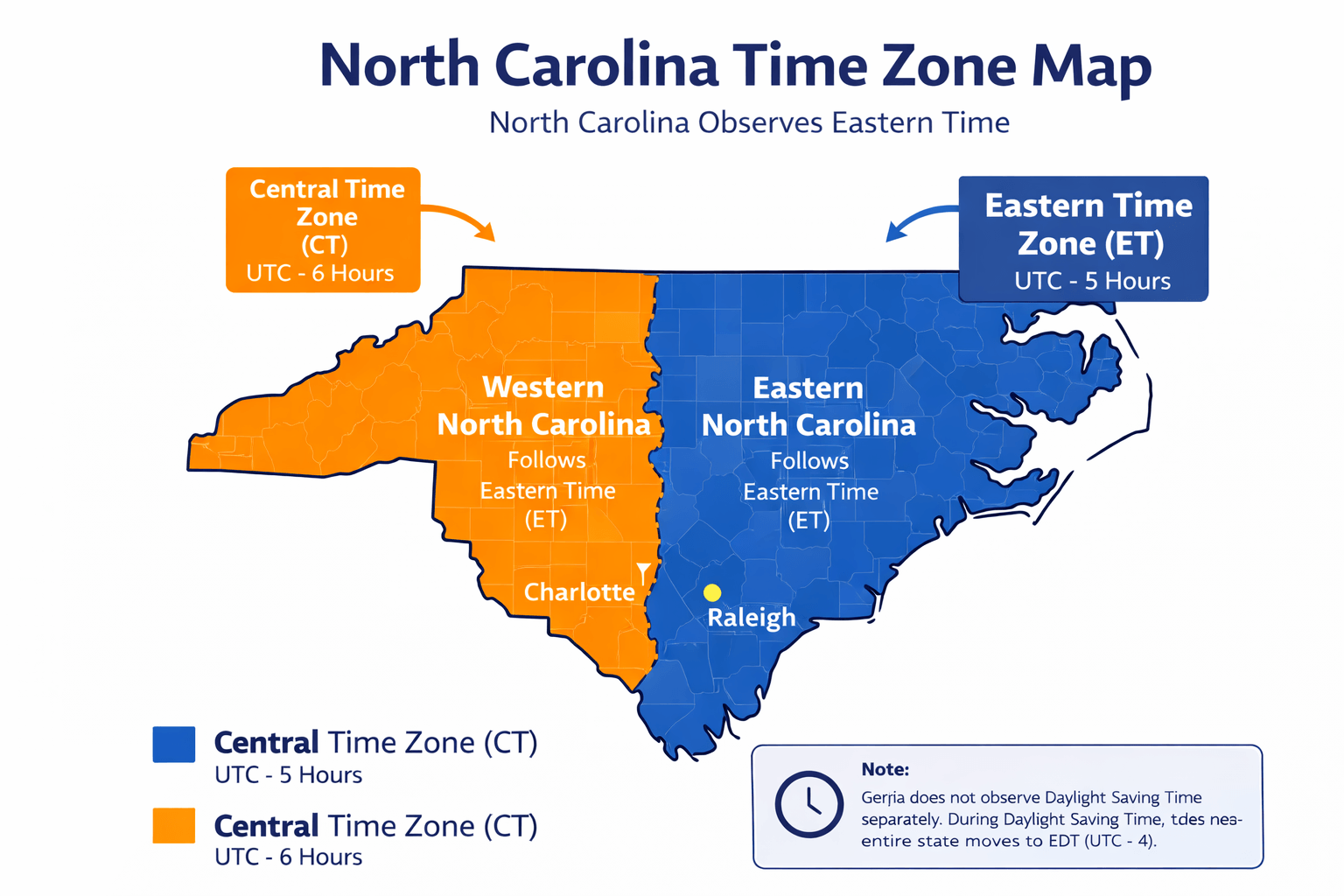 North Carolina time zone map infographic