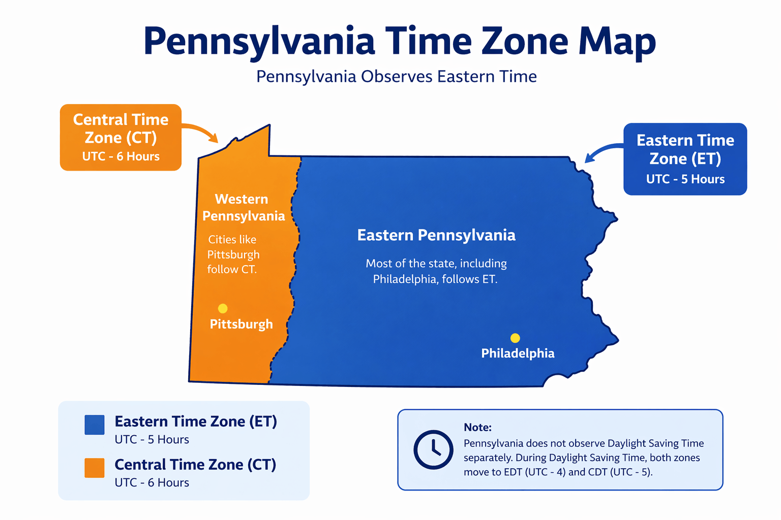 Pennsylvania time zone map infographic