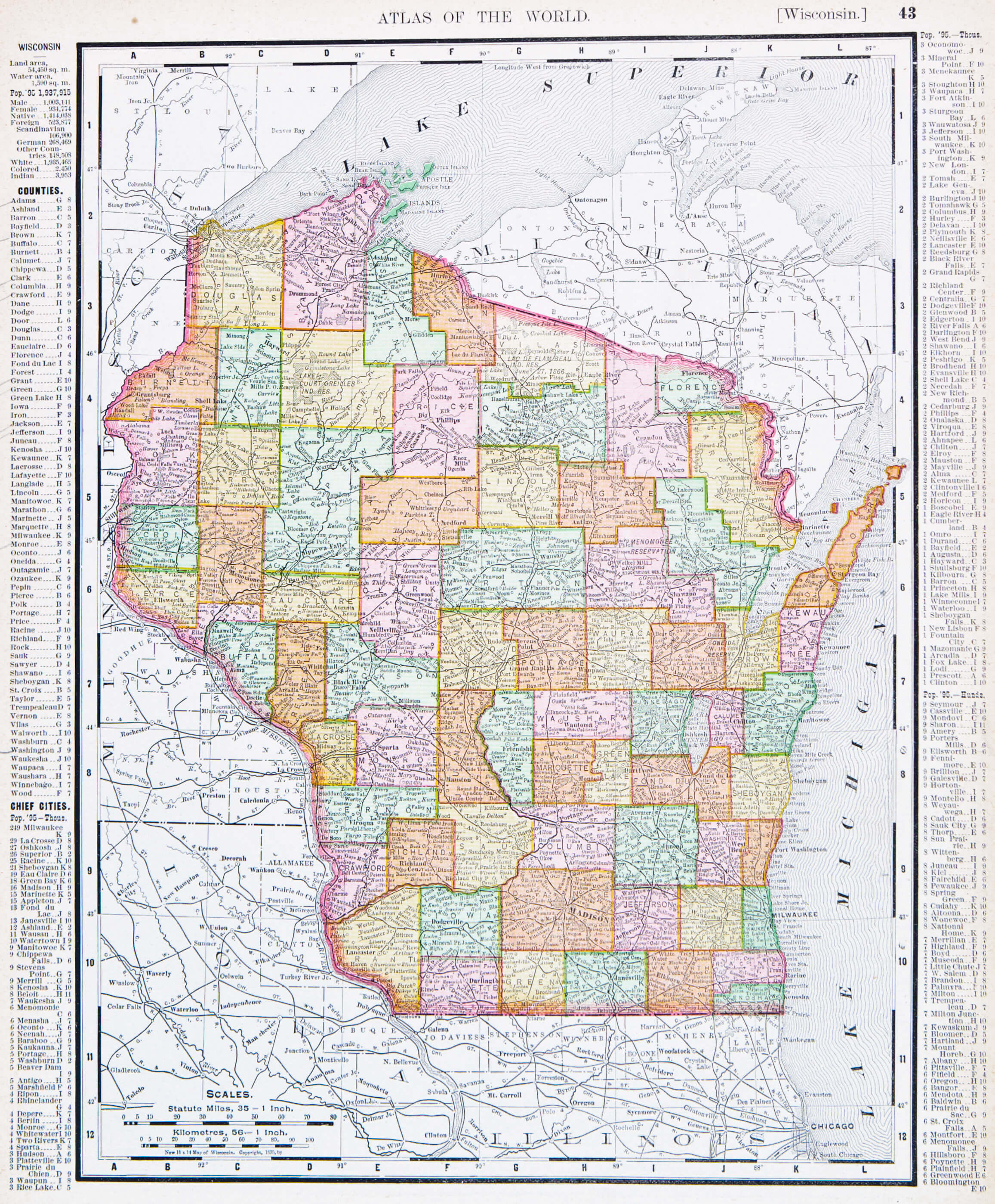 Wisconsin historical map 1900