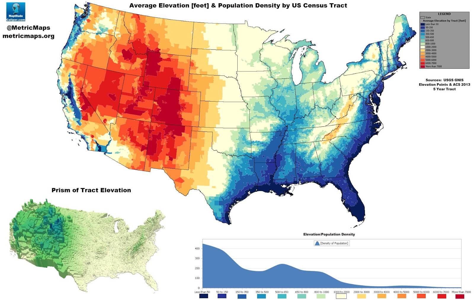 United States population elevation map