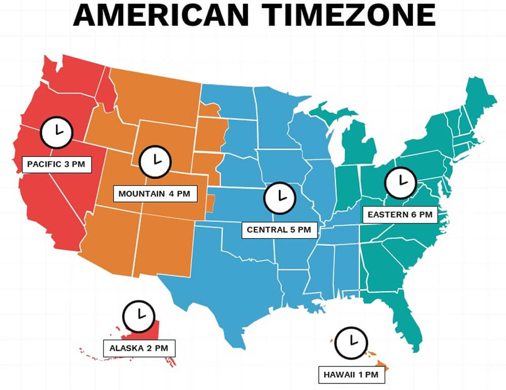 The United States of america time zone map