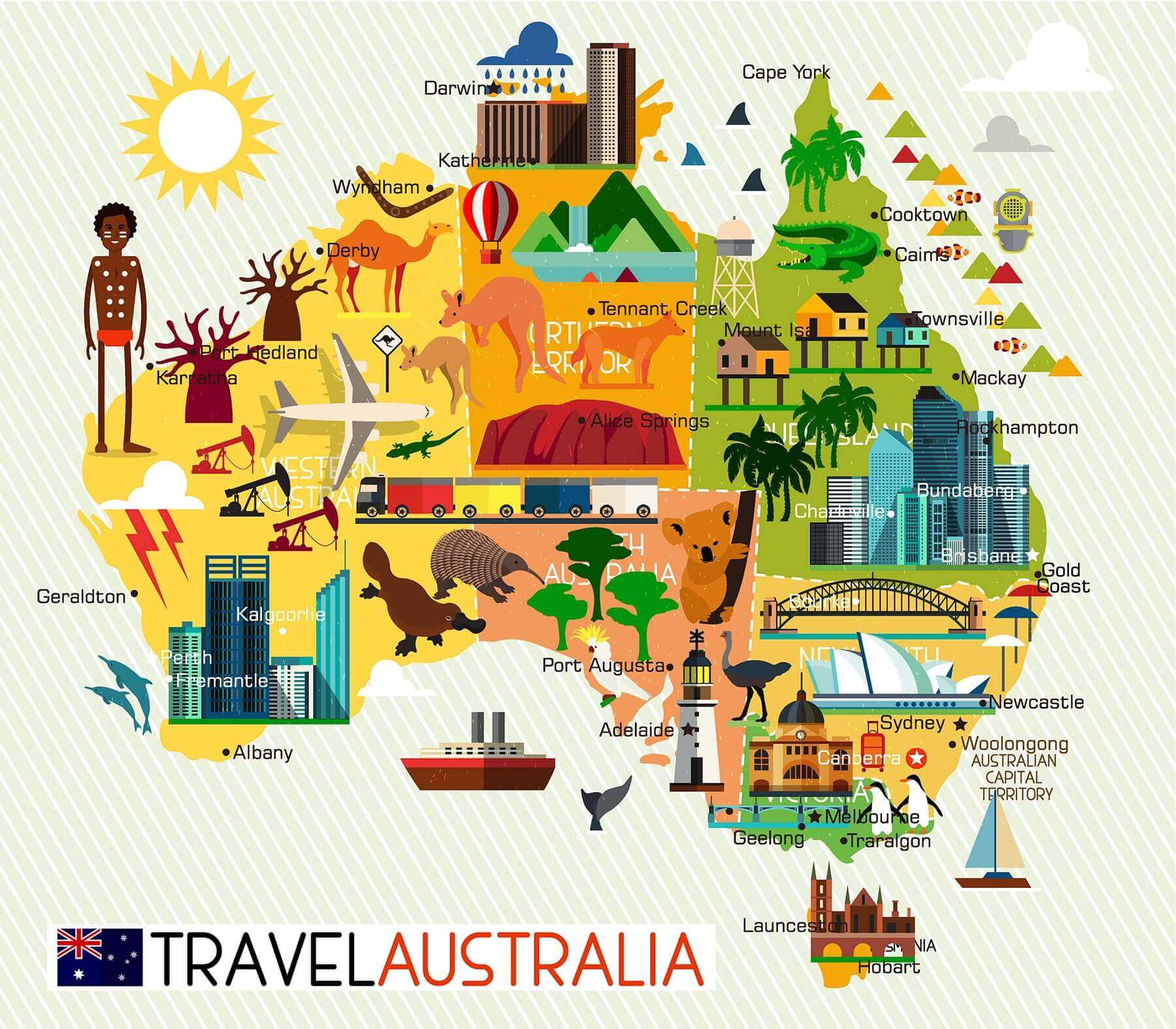 Australia travel and tourism illustration map