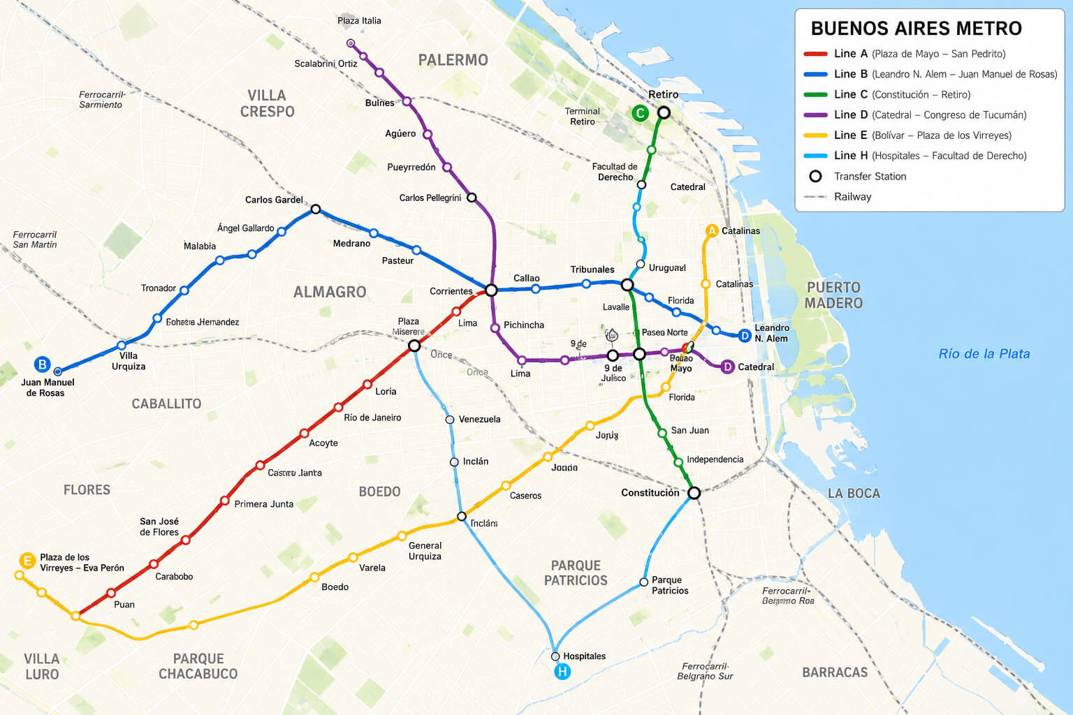Buenos Aires subway map